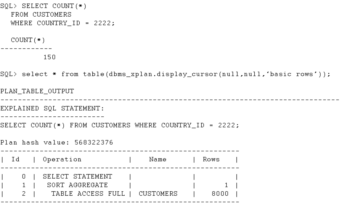 Latest 1Z0-908 Mock Test