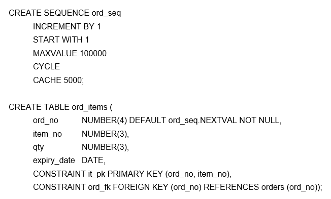 Test 1Z0-082 Passing Score