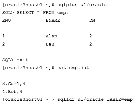 1Z0-082 Minimum Pass Score