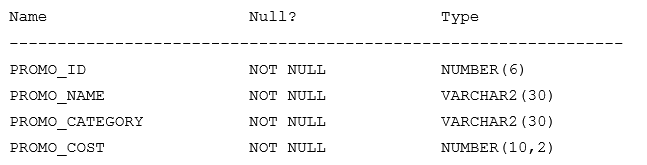 1Z0-083 Dumps Guide