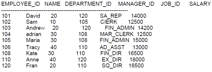 Latest 1z0-071 Study Materials