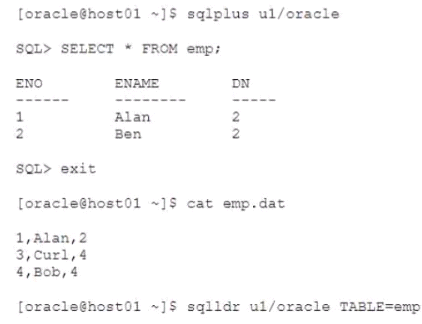 1Z0-082 Valid Mock Exam