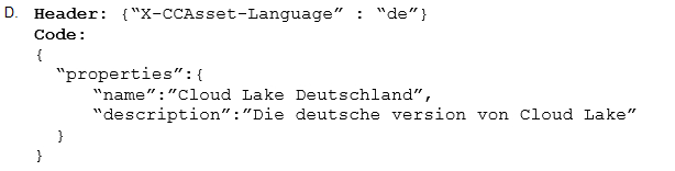 1z0-1068-22 New Questions