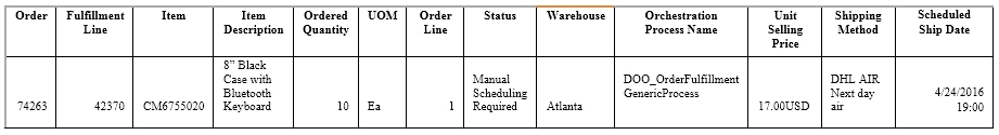 Sample 1z0-1077-22 Exam