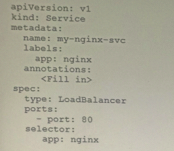 Key 1z0-1084-22 Concepts