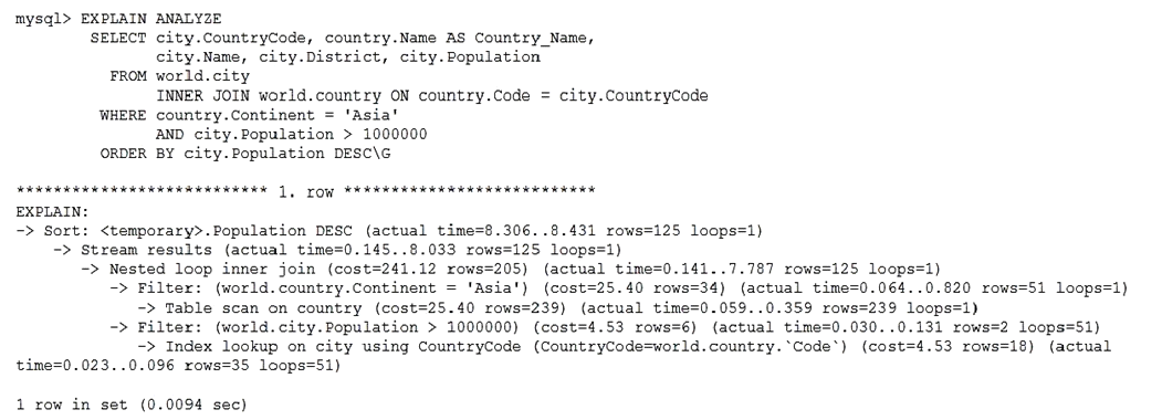 1Z0-908 Latest Exam Practice