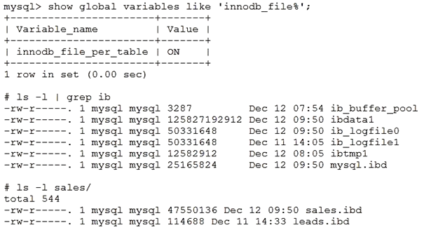 1Z0-908 Valid Exam Pdf