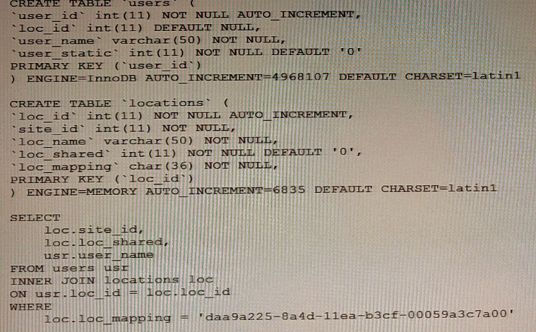 1Z0-909 Reliable Cram Materials