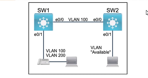 Latest H19-301 Test Format