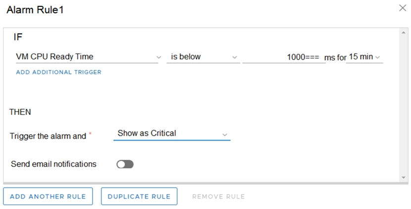 New 2V0-21.20 Practice Questions