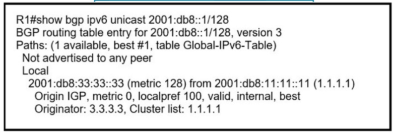 300-410 Latest Examprep