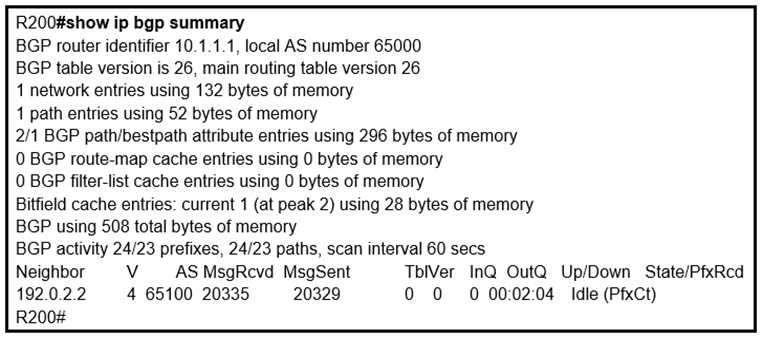 300-410 Reliable Test Sims