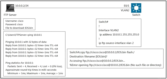 010-151 PDF Testsoftware | Ccsmusic