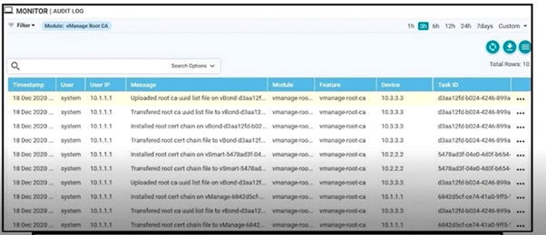 300-415 Latest Dumps