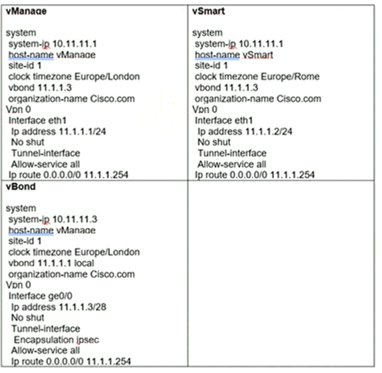 300-415 Online Prüfung