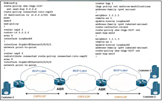 Discuss Cisco 300-510 Exam Topic 6 Question 34 | Sns-Brigh10