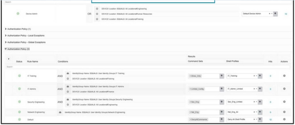 Discuss Cisco 300-715 Exam Topic 1 Question 21 | Sns-Brigh10