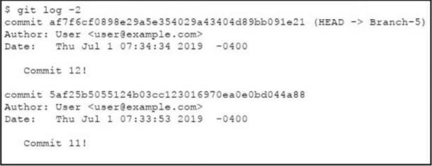 350-901 Test Dates