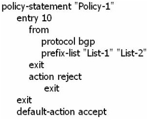 Latest 4A0-114 Mock Test