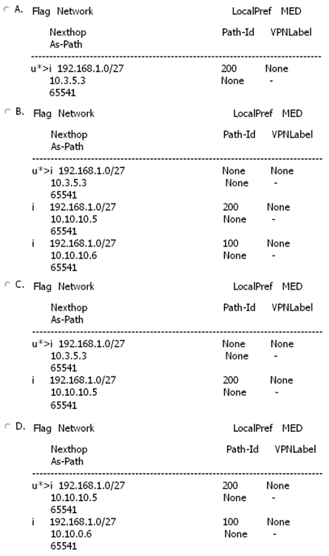 Discuss Nokia 4A0-114 Exam Topic 2 Question 2 | Sns-Brigh10