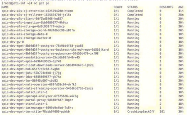 Pass4sure C1000-130 Dumps Pdf