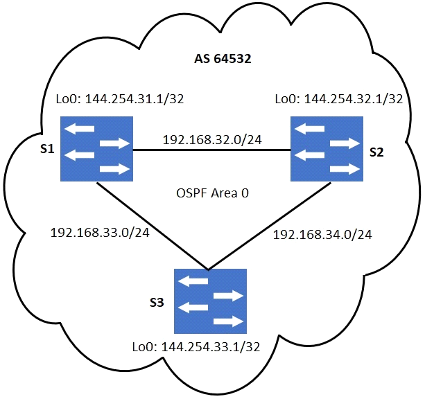 Discuss Dell EMC DES-5221 Exam Topic 10 Question 11 | Pass4Success