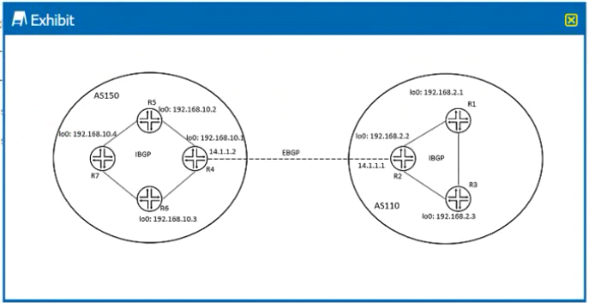 Mock JN0-663 Exam