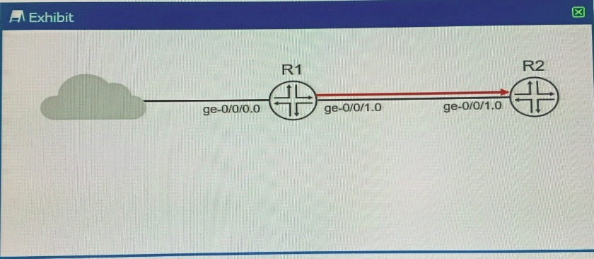 Reliable JN0-663 Test Simulator