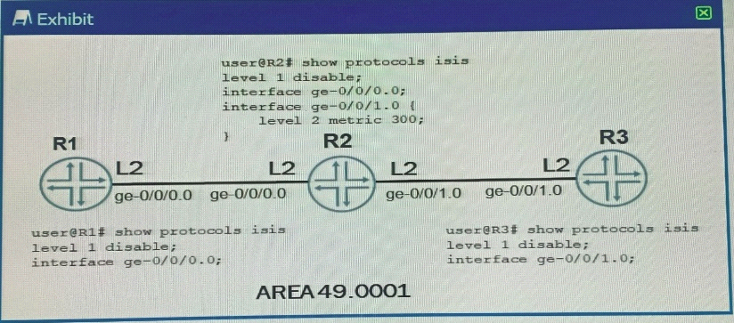 JN0-663 Testengine | Sns-Brigh10