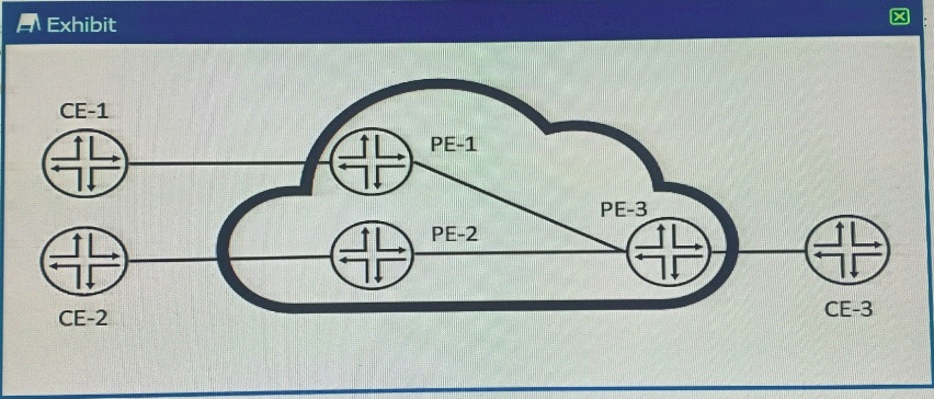 Training JN0-663 For Exam