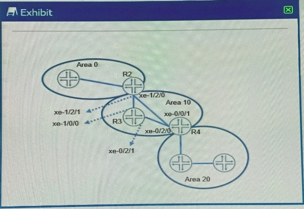 JN0-663 Certification Practice