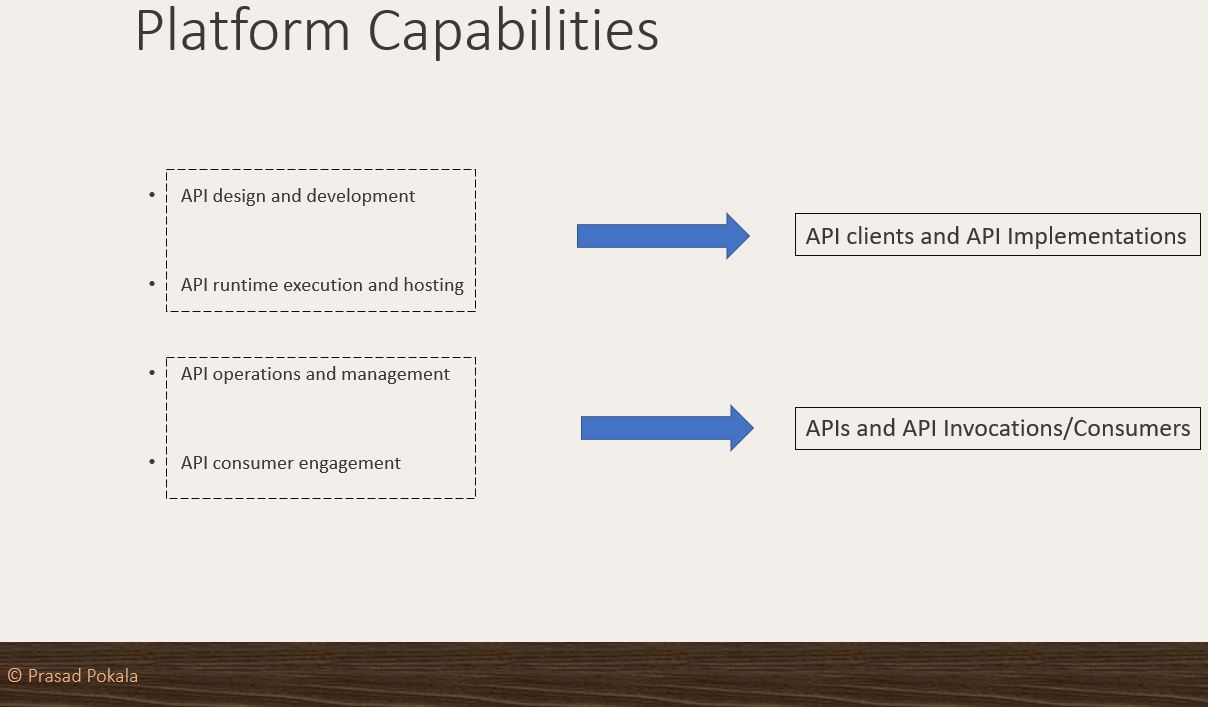 Reliable MCPA-Level-1-Maintenance Study Materials