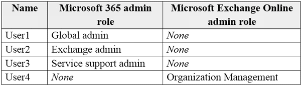 Real MS-100 Dumps Free