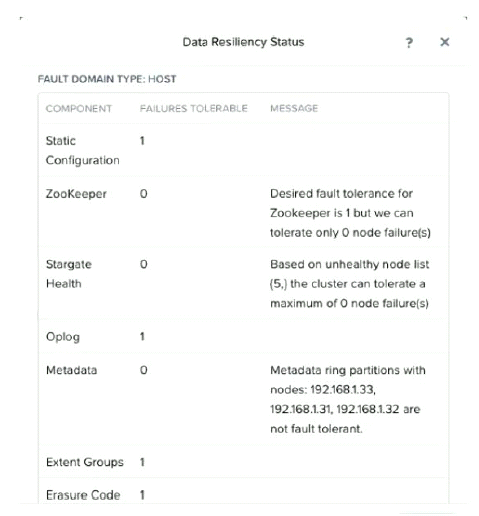 Exam NCA-5.20 Registration