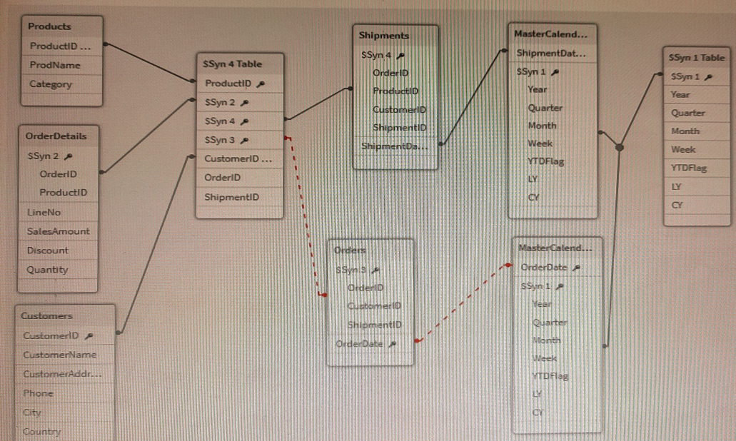 QSDA2021 Exam Guide