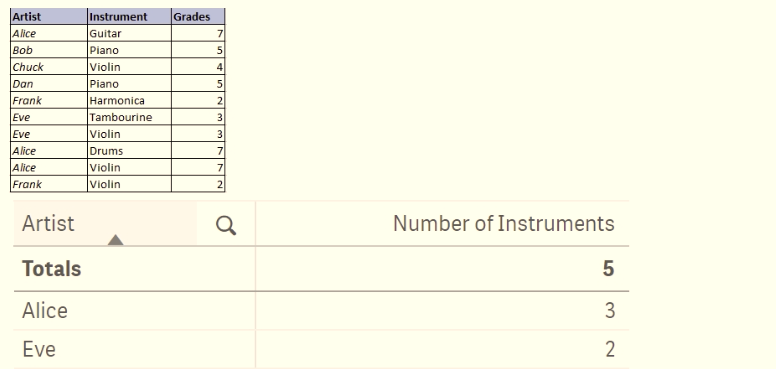 Free QSDA2022 Test Questions