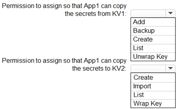 AZ-305 Exam Quizzes