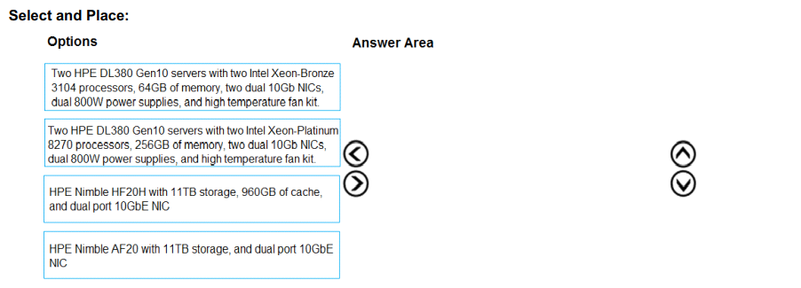 Free HP HPE0-V14 Exam Dumps and HPE0-V14 Exam Questions