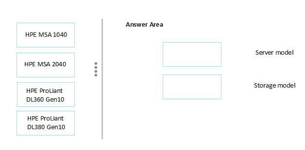 HPE0-V24 Test Vce