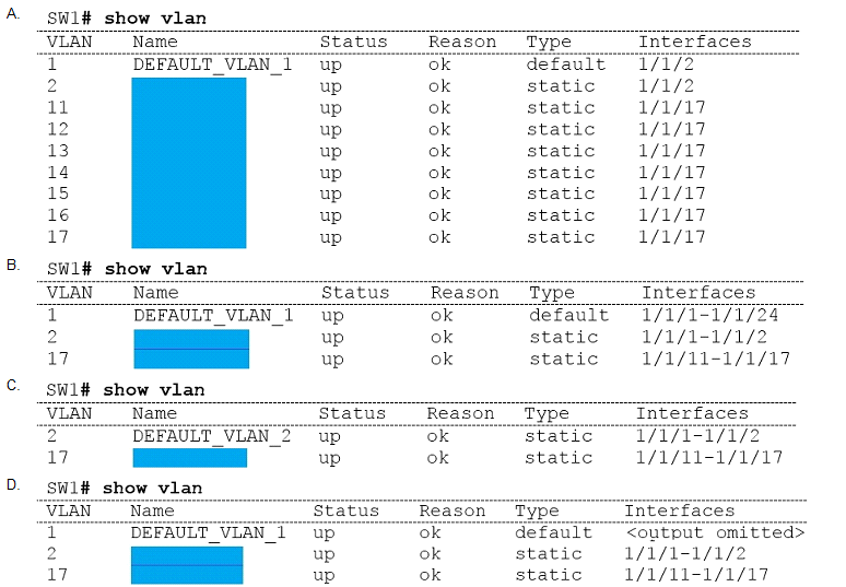 Exam HPE6-A72 Syllabus