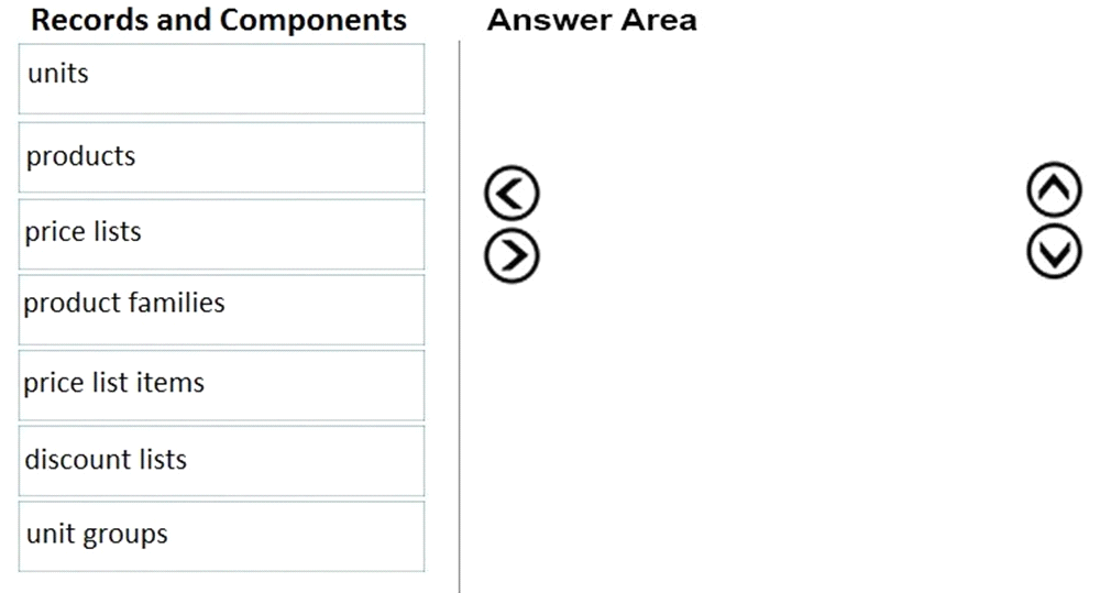 MB-210 Valid Exam Sample