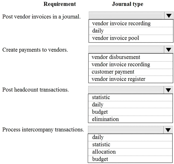 MB-310 Latest Exam Format