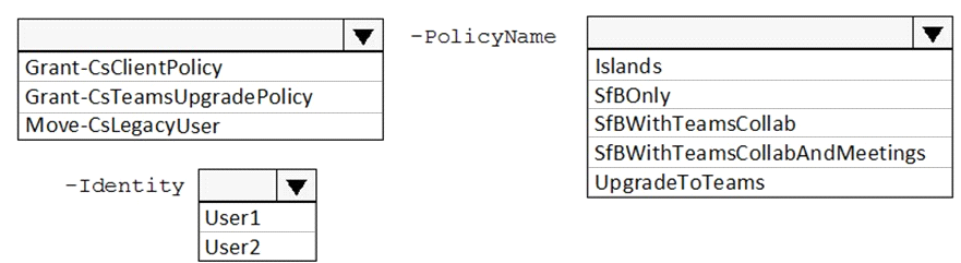 Valid MS-700 Test Objectives