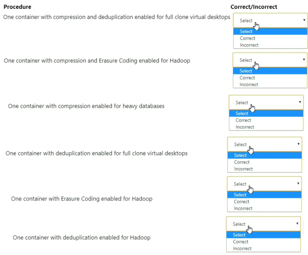 Relevant NCM-MCI-5.20 Questions