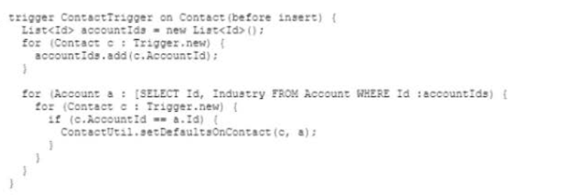 PDII PDF Guide